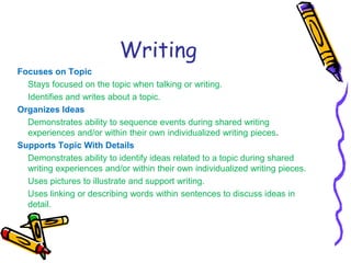   1:50 – 2:08 Class Meeting/Dismissal