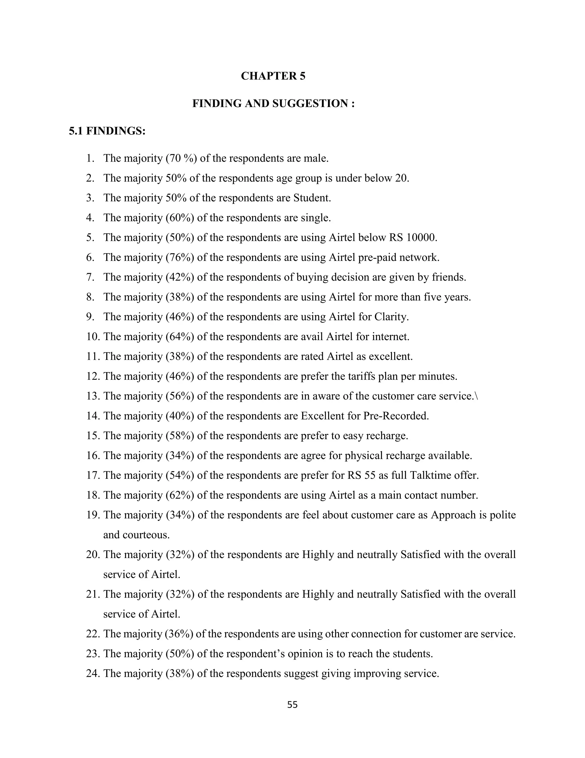 55
CHAPTER 5
FINDING AND SUGGESTION :
5.1 FINDINGS:
1. The majority (70 %) of the respondents are male.
2. The majority 50% of the respondents age group is under below 20.
3. The majority 50% of the respondents are Student.
4. The majority (60%) of the respondents are single.
5. The majority (50%) of the respondents are using Airtel below RS 10000.
6. The majority (76%) of the respondents are using Airtel pre-paid network.
7. The majority (42%) of the respondents of buying decision are given by friends.
8. The majority (38%) of the respondents are using Airtel for more than five years.
9. The majority (46%) of the respondents are using Airtel for Clarity.
10. The majority (64%) of the respondents are avail Airtel for internet.
11. The majority (38%) of the respondents are rated Airtel as excellent.
12. The majority (46%) of the respondents are prefer the tariffs plan per minutes.
13. The majority (56%) of the respondents are in aware of the customer care service.
14. The majority (40%) of the respondents are Excellent for Pre-Recorded.
15. The majority (58%) of the respondents are prefer to easy recharge.
16. The majority (34%) of the respondents are agree for physical recharge available.
17. The majority (54%) of the respondents are prefer for RS 55 as full Talktime offer.
18. The majority (62%) of the respondents are using Airtel as a main contact number.
19. The majority (34%) of the respondents are feel about customer care as Approach is polite
and courteous.
20. The majority (32%) of the respondents are Highly and neutrally Satisfied with the overall
service of Airtel.
21. The majority (32%) of the respondents are Highly and neutrally Satisfied with the overall
service of Airtel.
22. The majority (36%) of the respondents are using other connection for customer are service.
23. The majority (50%) of the respondent’s opinion is to reach the students.
24. The majority (38%) of the respondents suggest giving improving service.
 