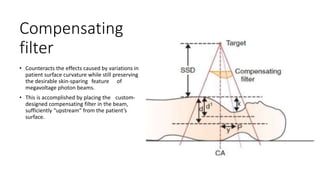 Gowtham's 4th phsysics photons | PPTX