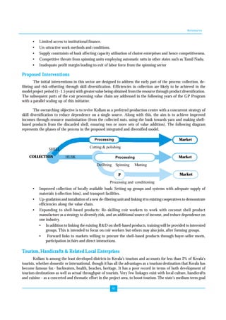 Annexures 
• Limited access to institutional finance. 
• Un-attractive work methods and conditions. 
• Supply constraints of husk affecting capacity utilisation of cluster enterprises and hence competitiveness. 
• Competitive threats from spinning units employing automatic ratts in other states such as Tamil Nadu. 
• Inadequate profit margin leading to exit of labor force from the spinning sector 
Processing Market 
Cutting & polishing 
Defibring Spinning Matting 
Processing and conditioning 
91 
Proposed Interventions 
The initial interventions in this sector are designed to address the early part of the process: collection, de-fibring 
and risk-offsetting through skill diversification. Efficiencies in collection are likely to be achieved in the 
model project period (1- 1.5 years) with greater value being obtained from the resource through product diversification. 
The subsequent parts of the coir processing value chain are addressed in the following years of the GP Program 
with a parallel scaling up of this initiative. 
The overarching objective is to revive Kollam as a preferred production centre with a concurrent strategy of 
skill diversification to reduce dependence on a single source. Along with this, the aim is to achieve improved 
incomes through resource maximisation (from the collected nuts, using the husk towards yarn and making shell-based 
products from the discarded shell, ensuring two or more sets of value addition). The following diagram 
represents the phases of the process in the proposed integrated and diversified model. 
SHELL 
COLLECTION 
HUSK 
Processing 
P 
Market 
Market 
• Improved collection of locally available husk: Setting up groups and systems with adequate supply of 
materials (collection bins), and transport facilities. 
• Up-gradation and installation of a new de-fibering unit and linking it to existing cooperatives to demonstrate 
efficiencies along the value chain. 
• Expanding to shell-based products: Re-skilling coir workers to work with coconut shell product 
manufacture as a strategy to diversify risk, and an additional source of income, and reduce dependence on 
one industry. 
• In addition to linking the existing R&D on shell-based products, training will be provided to interested 
groups. This is intended to focus on coir workers but others may also join, after forming groups. 
• Forward links to markets willing to procure the shell-based products through buyer-seller meets, 
participation in fairs and direct interactions. 
Tourism, Handicrafts & Related Local Enterprises 
Kollam is among the least developed districts in Kerala's tourism and accounts for less than 2% of Kerala's 
tourists, whether domestic or international, though it has all the advantages as a tourism destination that Kerala has 
become famous for.- backwaters, health, beaches, heritage. It has a poor record in terms of both development of 
tourism destinations as well as actual throughput of tourists. Very few linkages exist with local culture, handicrafts 
and cuisine - as a concerted and thematic effort in the project area, to boost tourism. The state's medium term goal 
 