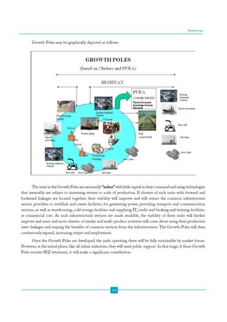 Gowth Pole Programme for Unorganised Sector Enterprise Development