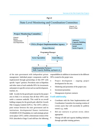 35 
of the state government with independent private 
management. Individual project components could be 
implemented through partnerships of this SPV with 
specific “expert” partners. Precedents exist in Rajasthan 
and other states of such umbrella SPVs for investments 
and projects in specific sectors such as road development, 
tourism, etc. 
5.53 In order for the growth pole concept for the project 
area to bind, it is necessary that all these SPVs come 
under a common umbrella. This could be an overall 
holding company for the growth pole called the Growth 
Pole Company Limited (GPCL). The GPCL will be a 
joint venture between the state government and its 
institutions, developmental finance institutions 
(NABARD, ICICI Foundation, etc.) and a strategic private 
sector player. GPCL will be a downstream version of the 
PrIA (described at Stage I) and will have the following 
Overview of the Pilot Growth Pole Projects 
responsibilities in addition to investment in the different 
SPVs created in the project area: 
• Project development – ongoing project 
development for the area. 
• Marketing and promotion of the project area 
• Investment promotion 
• Management of private contracts 
It will additionally: 
• Coordinate with the State Implementation and 
Coordination Committee for ensuring creation of 
certain assets that will essentially be publicly 
owned, e.g., roads. 
• Bid out contracts to private sector, where 
appropriate. 
• Manage all skill and capacity building initiatives 
through specialist training partners. 
Fig 5.2 
 