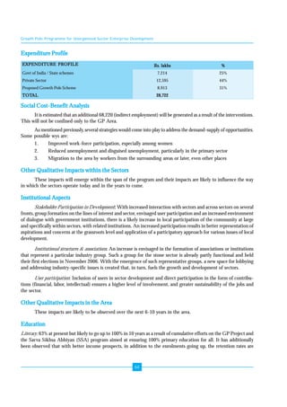 Growth Pole Programme for Unorganised Sector Enterprise Development 
EXPENDITURE PROFILE Rs. lakhs % 
Govt of India / State schemes 7,214 25% 
Private Sector 12,595 44% 
Proposed Growth Pole Scheme 8,913 31% 
TOTAL 28,722 
64 
Expenditure Profile 
Social Cost-Benefit Analysis 
It is estimated that an additional 68,220 (indirect employment) will be generated as a result of the interventions. 
This will not be confined only to the GP Area. 
As mentioned previously, several strategies would come into play to address the demand-supply of opportunities. 
Some possible wys are: 
1. Improved work-force participation, especially among women 
2. Reduced unemployment and disguised unemployment, particularly in the primary sector 
3. Migration to the area by workers from the surrounding areas or later, even other places 
Other Qualitative Impacts within the Sectors 
These impacts will emerge within the span of the program and their impacts are likely to influence the way 
in which the sectors operate today and in the years to come. 
Institutional Aspects 
Stakeholder Participation in Development: With increased interaction with sectors and across sectors on several 
fronts, group formation on the lines of interest and sector, envisaged user participation and an increased environment 
of dialogue with government institutions, there is a likely increase in local participation of the community at large 
and specifically within sectors, with related institutions. An increased participation results in better representation of 
aspirations and concerns at the grassroots level and application of a participatory approach for various issues of local 
development. 
Institutional structures & associations: An increase is envisaged in the formation of associations or institutions 
that represent a particular industry group. Such a group for the stone sector is already partly functional and held 
their first elections in November 2006. With the emergence of such representative groups, a new space for lobbying 
and addressing industry-specific issues is created that, in turn, fuels the growth and development of sectors. 
User participation: Inclusion of users in sector development and direct participation in the form of contribu-tions 
(financial, labor, intellectual) ensures a higher level of involvement, and greater sustainability of the jobs and 
the sector. 
Other Qualitative Impacts in the Area 
These impacts are likely to be observed over the next 6-10 years in the area. 
Education 
Literacy: 63% at present but likely to go up to 100% in 10 years as a result of cumulative efforts on the GP Project and 
the Sarva Sikhsa Abhiyan (SSA) program aimed at ensuring 100% primary education for all. It has additionally 
been observed that with better income prospects, in addition to the enrolments going up, the retention rates are 
 