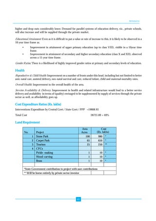 Annexures 
higher and drop-outs considerably lower. Demand for parallel systems of education delivery, viz., private schools, 
will also increase and will be supplied through the private market. 
Educational Attainment: Even as it is difficult to put a value or rate of increase to this, it is likely to be observed in a 
10 year time frame as: 
• Improvement in attainment of upper primary education (up to class VIII), visible in a 10year time 
65 
frame. 
• Improvement in attainment of secondary and higher secondary education (class X and XII), observed 
across a 15 year time frame. 
Gender Ratios: There is a likelihood of highly improved gender ratios at primary and secondary levels of education. 
Health 
Reproductive & Child Health: Improvement on a number of fronts under this head, including but not limited to better 
ante-natal care, assisted delivery, neo-natal survival and care, reduced infant, child and maternal mortality rates. 
Overall Health: Improvement in the overall health of the area. 
Services Availability & Delivery: Improvement in health and related infrastructure would lead to a better service 
delivery and availability in terms of (quality) envisaged to be supplemented by supply of services through the private 
sector as well, as affordability goes up. 
Cost Expenditure Ratios (Rs. lakhs) 
Interventions Expenditure by Central Govt./ State Govt./ PPP =19808.93 
Total Cost 28721.89 = 69% 
Land Requirement 
Area 
Acres 
Cost 
No. Project (Rs. lakhs) 
1 Stone Park 100 980 * 
2 Carpet Park 65 650 * 
3 Tourism 25 250 ** 
4 CFCs 
Pickle -making 1 10 * 
Wood-carving 1 10 * 
Brass 1 10 * 
*State Government contribution to project with user contributions 
** Will be borne entirely by private sector investor 
 