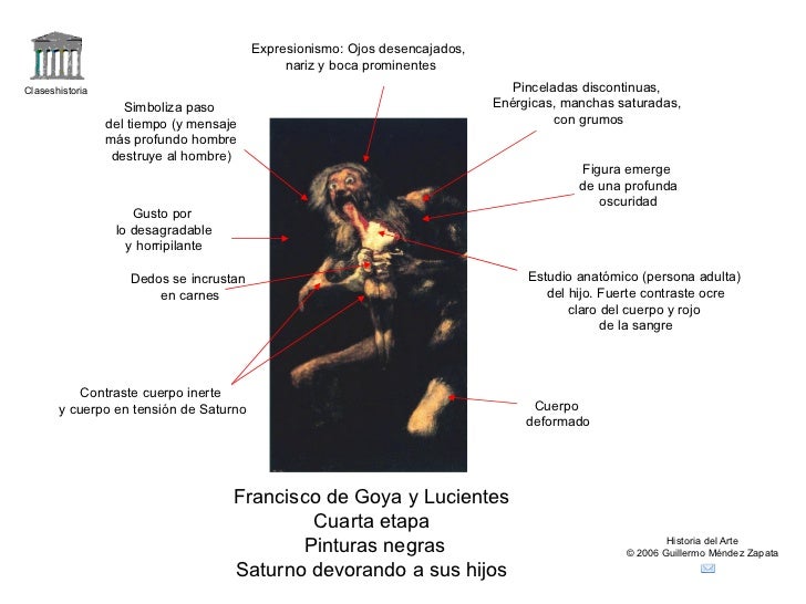 goya-19-728.jpg