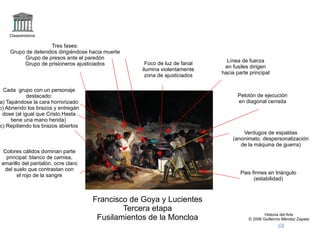 logo Claseshistoria Historia del Arte © 2006 Guillermo Méndez Zapata correo Francisco de Goya y Lucientes Tercera etapa Fusilamientos de la Moncloa +fusilamientos2 Verdugos de espaldas (anonimato, despersonalización de la máquina de guerra) Pelotón de ejecución en diagonal cerrada Pies firmes en triángulo (estabilidad) Foco de luz de fanal ilumina violentamente zona de ajusticiados Línea de fuerza en fusiles dirigen hacia parte principal Tres fases: Grupo de detenidos dirigiéndose hacia muerte 