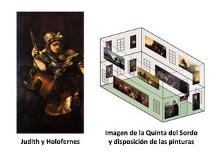 Judith y Holofernes
Imagen de la Quinta del Sordo
y disposición de las pinturas
 