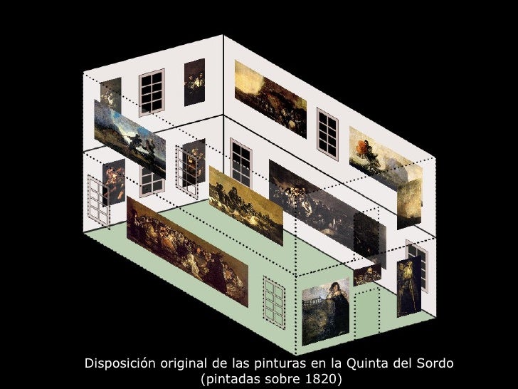 Las Pinturas negras de Francisco de Goya goya 2 18 728 - Las Pinturas negras de Francisco de Goya