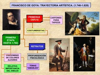 FRANCISCO DE GOYA: TRAYECTORIA ARTÍSTICA. (1.746-1.828) PRIMERA ETAPA HASTA 1.792) PRIMERAS  OBRAS COSTUMBRISTAS CARTONES  PARA TAPICES  RETRATOS PREDOMINIO DE COLORES ALEGRES RELATIVA IMPORTANCIA DEL DIBUJO PROFUNDIZACIÓN PSICOLÓGICA TEMAS “ AMABLES” 