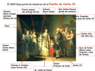 El 1800 Goya pintà els membres de la Família de Carles IV

                     Futura esposa        Infanta           Don Antoni Pascual,
Infanta              del príncep Ferran   Maria Isabel      germà del monarca
Maria Josepa,
germana                                                                    Carlota Joaquima,
soltera del rei                                                             filla gran de Carles IV


  Goya



                                                                                    Carles Lluís,
                                                                                    nét dels reis




Infant
Carles Maria                                                                      Ducs de Parma
Isidre                                                                            (Maria Lluïsa
                                                                                  Josefina i Lluís
                                                                                  de Parma)



                                                       Infant
         Príncep d’ Astúries,                          Francesc de Paula   Carles IV
         futur Ferran VII
                                  M. Lluïsa de Parma
 