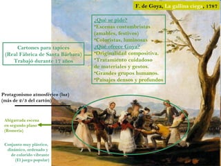 F. de Goya, La gallina ciega, 1787

                                   ¿Qué se pide?
                                   •Escenas costumbristas
                                   (amables, festivos)
                                   •Coloristas, luminosas
      Cartones para tapices        ¿Qué ofrece Goya?
 (Real Fábrica de Santa Bárbara)   •Originalidad compositiva.
    Trabajó durante 17 años        •Tratamiento cuidadoso
                                   de materiales y gestos.
                                   •Grandes grupos humanos.
                                   •Paisajes densos y profundos

Protagonismo atmosférico (luz)
(más de 2/3 del cartón)


 Abigarrada escena
 en segundo plano
 (Romería)


 Conjunto muy plástico,
  dinámico, ordenado y
    de colorido vibrante
      (El juego popular)
 
