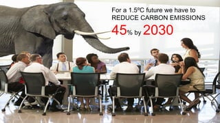 For a 1.5ºC future we have to
REDUCE CARBON EMISSIONS
45% by 2030
 