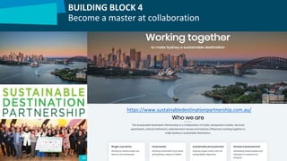 https://www.sustainabledestinationpartnership.com.au/
BUILDING BLOCK 4
Become a master at collaboration
 