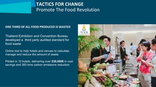 Thailand Exhibition and Convention Bureau
developed a third party audited standard for
food waste
Online tool to help hotels and venues to calculate,
manage and reduce the amount of waste.
Piloted in 10 hotels, delivering over 530,000€ in cost
savings and 383 tons carbon emissions reduction.
TACTICS FOR CHANGE
Promote The Food Revolution
ONE THIRD OF ALL FOOD PRODUCED IS WASTED
 