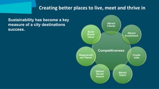 Creating better places to live, meet and thrive in
Sustainability has become a key
measure of a city destinations
success.
Competitiveness
Attract
Clients
Attract
Investment
Create
Jobs
Attract
Talent
Deliver
Social
Impact
Regenerate
our Planet
Build
Brand
Value
 