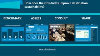 How does the GDS-Index improve destination
sustainability?
8
ASSESS
www.gds-index.com
BENCHMARK SHARECONSULT
 