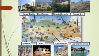 Hagia Sophia / Blue Mosque Sümela Monastery Noah's Ark 
Ephesus Rumi Cappadocia 
Abraham’s place 
 