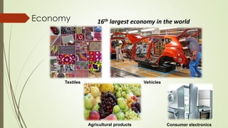 Economy 
16th largest economy in the world 
Textiles Vehicles 
Agricultural products 
Consumer electronics 
 