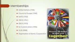 Memberships 
 United Nations (1945) 
 Council of Europe (1949) 
 NATO (1952) 
 OECD (1961) 
 OSCE (1973) 
 EU Customs Union (1995) 
 G-20 (2008) 
 Organisation of Islamic Cooperation 
 