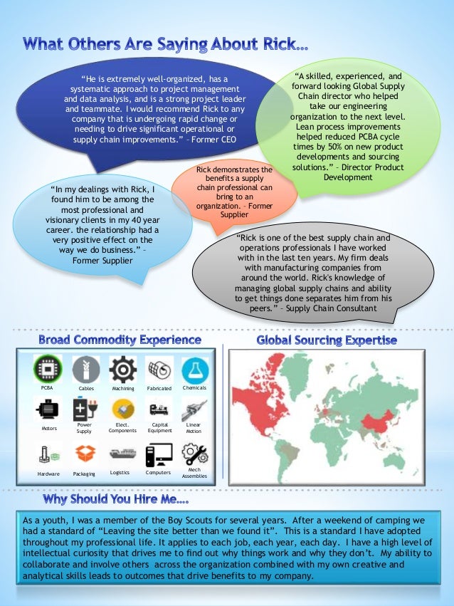 infographic resume supply chain procurement lean manufacturing