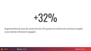 Paris 2021 #seocamp
Cycle Data Analytics 29
+32%
Augmentation du taux de conversion des VU quand une refonte des contenus ...