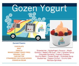 Gozen Yogurt collateral for media