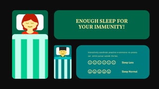 ENOUGH SLEEP FOR
YOUR IMMUNITY!
Interactively coordinate proactive e-commerce via process
out centric pursue outside the box.
Sleep Less
Sleep Normal
 