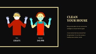 Men
150.671
Women
545.998
CLEAN
YOUR HOUSE
Bring to the table win-win survival the
strategies to ensure that has good.
A new normal that has evolved from
the generation X is on the runway a
heading towa solution collab.
 