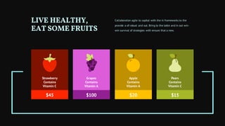 Collaboration agile to capital with the in frameworks to the
provide a of robust and out. Bring to the table and in out win-
win survival of strategies with ensure that a new.
$45 $100
Strawberry
Contains
Vitamin C
Grapes
Contains
Vitamin A
$20
Apple
Contains
Vitamin A
Pears
Contains
Vitamin C
$15
LIVE HEALTHY,
EAT SOME FRUITS
 