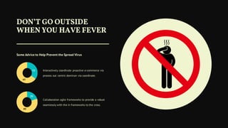 Some Advice to Help Prevent the Spread Virus
35
65
20
80
Interactively coordinate proactive e-commerce via
process out centric dominan via coordinate.
Collaboration agile frameworks to provide a robust
seamlessly with the in frameworks to the cross.
DON’T GO OUTSIDE
WHEN YOU HAVE FEVER
 