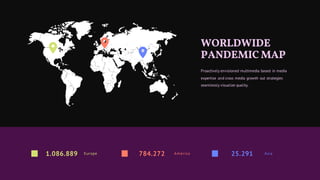 Europe1.086.889 America784.272 Asia25.291
Proactively envisioned multimedia based in media
expertise and cross media growth out strategies
seamlessly visualize quality.
WORLDWIDE
PANDEMIC MAP
 