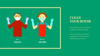 CLEAN
YOUR HOUSE
Bring to the table win-win survival the
strategies to ensure that has good.
A new normal that has evolved from
the generation X is on the runway a
heading towa solution collab.
Men
150.671
Women
545.998
 