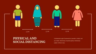 1,5 M 1,5 M 1,5 M
Collaboration agile frameworks to provide a robust and
out media. Seamlessly visualize quality intellectual
capital without cross.
PHYSICAL AND
SOCIAL DISTANCING
 