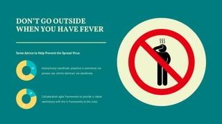 Some Advice to Help Prevent the Spread Virus
35
65
20
80
Interactively coordinate proactive e-commerce via
process out centric dominan via coordinate.
Collaboration agile frameworks to provide a robust
seamlessly with the in frameworks to the cross.
DON’T GO OUTSIDE
WHEN YOU HAVE FEVER
 