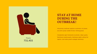 People
731.455
STAY AT HOME
DURING THE
OUTBREAK!
Interactively coordinate proactive e-commerce via process
out centric pursue outside the box thinking pursue.
Collaboration agile frameworks to provide a robust quality.
Seamlessly visualize quality intellectual capital without the
superior cross-media growth strategies seamlessly.
 