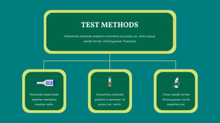 Multimedia based media
expertise seamlessly
visualize media.
Interactively coordinate
proactive e-commerce via
process out centric.
Pursue outside the box
thinking pursue via the
proactively out.
TEST METHODS
Interactively coordinate proactive e-commerce via process out centric pursue
outside the box thinking pursue. Proactively
 