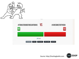Source: http://hashtagbattle.com
 