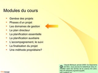 Modules du cours Genèse des projets Phases d’un projet Les domaines de gestion Le plan directeur La planification essentielle La planification auxiliaire L’accompagnement, le suivi La finalisation du projet Une méthode propriétaire? Claude Michaud, janvier 2009. Ce diaporama est libre, vous pouvez le redistribuer et/ou le  modifier selon les termes de la Licence Art Libre. http://fr.wikipedia.org/wiki/copyleft, http://artlibre.org 