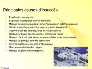Principales causes d‘insuccès Planification inadéquate Exigences incomplètes ou mal formulées Manque de communication avec les “défenseurs” externes du projet Définition insuffisante de l’étendue ce qui doit être réalisé Gestion faible des attentes, rôles et responsabilités Gestion inefficace des ressources, promesses vaines Manque d’autorité pour résoudre les empêchements et problèmes Manque de pratique pour les estimations Critères faussés de sélection d’alternatives Mauvaise évaluation des risques Manque de plans de contingence... 