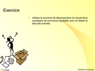 Exercice Utilisez la structure de décomposition du travail de la campagne de commerce équitable, pour en établir la liste des activités Exercice en groupe 