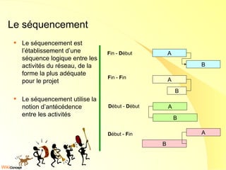 Le séquencement Le séquencement est l’établissement d’une séquence logique entre les activités du réseau, de la forme la plus adéquate pour le projet Le séquencement utilise la notion d’antécédence entre les activités A B F in -  D ébut A B F in -  F in A B D ébut -  D ébut A B D ébut -  F in 