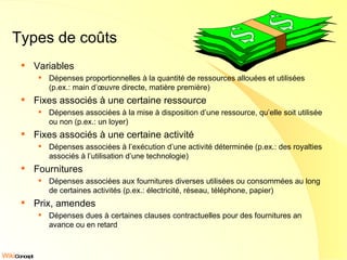 Types de coûts Variables Dépenses proportionnelles à la quantité de ressources allouées et utilisées (p.ex.: main d’œuvre directe, matière première) Fixes associés à une certaine ressource Dépenses associées à la mise à disposition d’une ressource, qu’elle soit utilisée ou non (p.ex.: un loyer) Fixes associés à une certaine activité Dépenses associées à l’exécution d’une activité déterminée (p.ex.: des royalties associés à l’utilisation d’une technologie) Fournitures Dépenses associées aux fournitures diverses utilisées ou consommées au long de certaines activités (p.ex.: électricité, réseau, téléphone, papier) Prix, amendes Dépenses dues à certaines clauses contractuelles pour des fournitures an avance ou en retard 