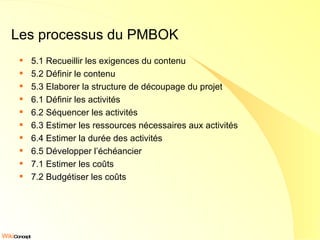 Les processus du PMBOK 5.1 Recueillir les exigences du contenu 5.2 Définir le contenu 5.3 Elaborer la structure de découpage du projet  6.1 Définir les activités 6.2 Séquencer les activités 6.3 Estimer les ressources nécessaires aux activités 6.4 Estimer la durée des activités 6.5 Développer l’échéancier 7.1 Estimer les coûts 7.2 Budgétiser les coûts 