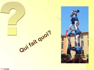 Qui fait quoi? ? 