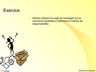 Exercice Montez l’équipe du projet de campagne sur le commerce équitable et établissez la matrice de responsabilités Exercice en groupe 