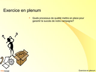 Exercice en plenum Quels processus de qualité mettre en place pour garantir le succès de notre campagne? Exercice en plenum 