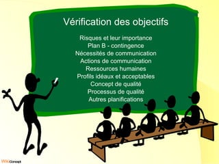 Vérification des objectifs Risques et leur importance Plan B - contingence Nécessités de communication Actions de communication Ressources humaines Profils idéaux et acceptables Concept de qualité Processus de qualité Autres planifications 