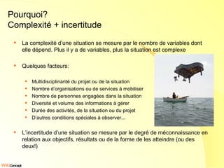 Pourquoi?  Complexité + incertitude La complexité d’une situation se mesure par le nombre de variables dont elle dépend. Plus il y a de variables, plus la situation est complexe Quelques facteurs: Multidisciplinarité du projet ou de la situation Nombre d’organisations ou de services à mobiliser Nombre de personnes engagées dans la situation Diversité et volume des informations à gérer Durée des activités, de la situation ou du projet D’autres conditions spéciales à observer... L’incertitude d’une situation se mesure par le degré de méconnaissance en relation aux objectifs, résultats ou de la forme de les atteindre (ou des deux!) 