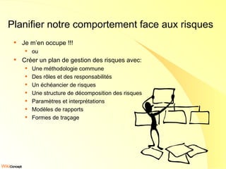 Planifier notre comportement face aux risques Je m’en occupe !!! ou Créer un plan de gestion des risques avec: Une méthodologie commune Des rôles et des responsabilités Un échéancier de risques Une structure de décomposition des risques Paramètres et interprétations Modèles de rapports Formes de traçage 