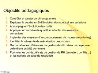 Objectifs pédagogiques Contrôler et ajuster un chronogramme Expliquer la courbe en S d’évolution des couts et ses variations Accompagner l’évolution des coûts Appliquer un contrôle de qualité et adopter des mesures correctives Implanter des mesures d’accompagnement de risques (monitoring)  Identifier la nécessité de réévaluation des risques Reconnaître les différences de gestion des RH dans un projet avec celle d’une activité commune Formuler les points délicats de gestion de RH (entretien, conflits…) et les notions de base de résolution 